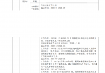 河北省专业技术职务任职资格情况一览表-刘超